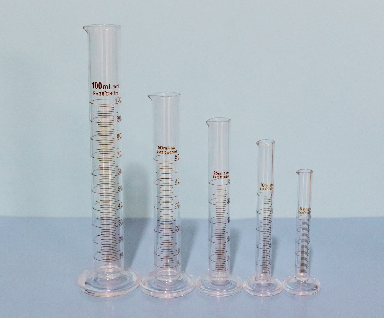 10 cl en millilitres